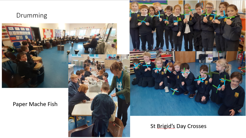 February In The Infant Classroom Feakle National School February In The Infant Classroom Feakle National School